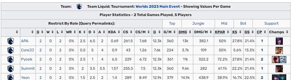 包含Karsa回归赛场，挺进下一轮首场状态亮眼，TL观众沸腾！的词条-LD 乐动APP下载
